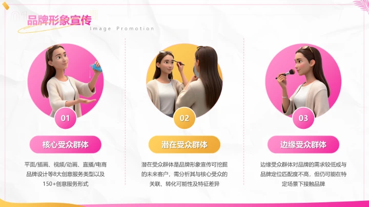 粉色创意风品牌形象宣传展示全案规划PPT模板