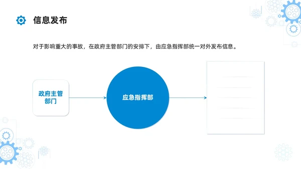 简约蓝色安全生产应急预案培训课件PPT模板