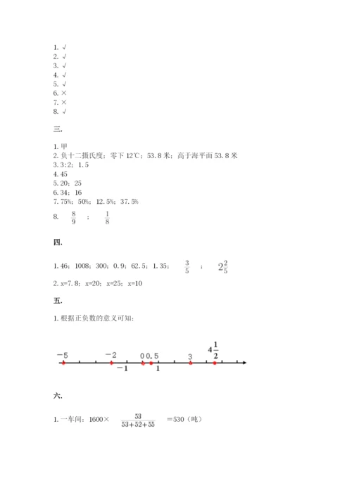 济南市外国语学校小升初数学试卷带答案（达标题）.docx