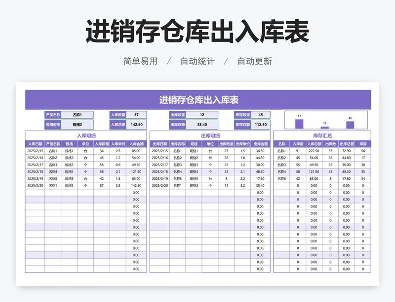 进销存仓库出入库表