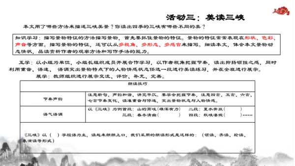 【教学评一体化】第三单元 整体教学课件-【大单元教学】统编语文八年级上册名师备课系列