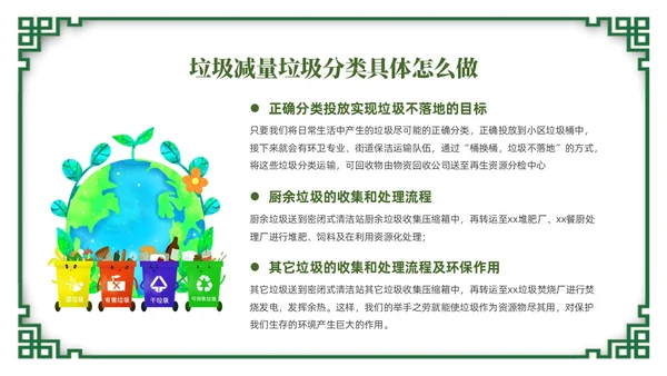 绿色简约风垃圾分类督导员培训课件