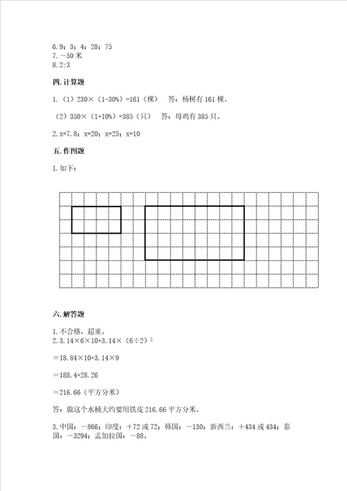 小升初六年级下册数学期末测试卷含完整答案名校卷