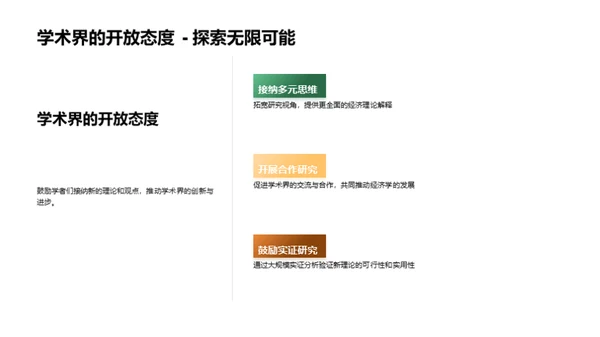 探索新经济学