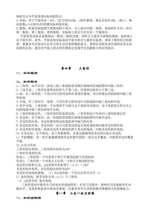 2023年初中数学各年级知识点.docx