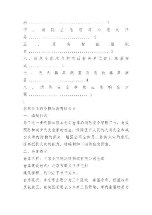 仓库消防应急预案.docx