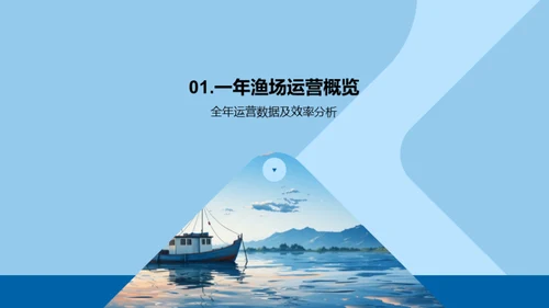 渔场运营与未来规划