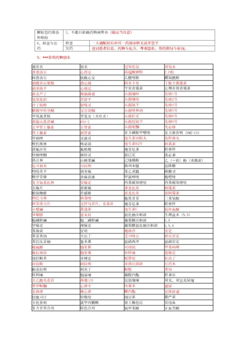 2023年执业西药师综合笔记总结.docx
