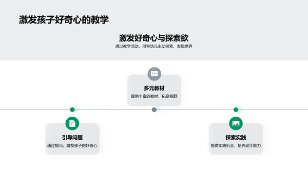 幼儿园跨学科教学