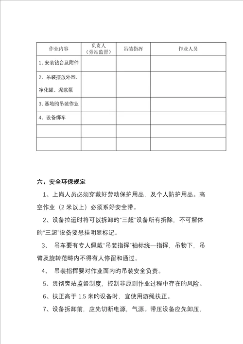 车载钻机搬安专题策划