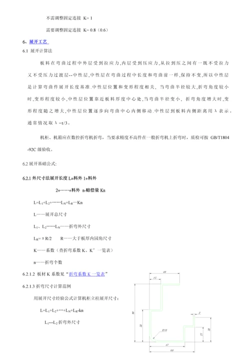 钣金工艺师的经验手册模板.docx