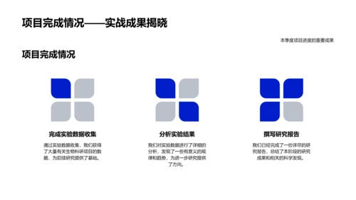 生物项目季报总结PPT模板