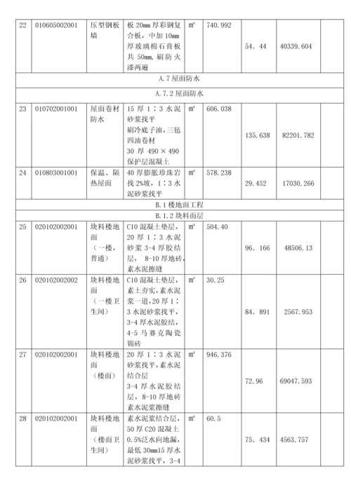 三层框架结构工程综合实例讲解4分部分项工程量清单与计价表.docx