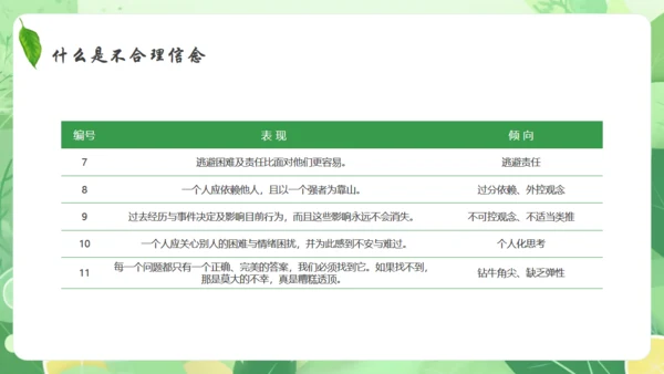情绪心理健康通用PPT模板