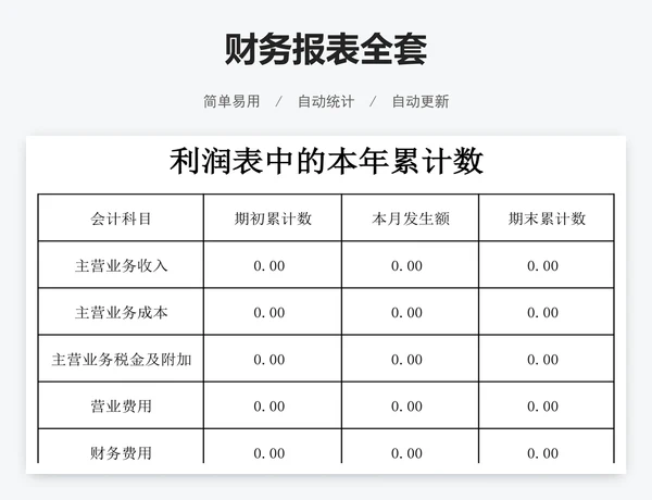 财务报表全套