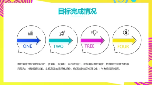 个人经验分享工作经验分享演讲分享会PPT模板