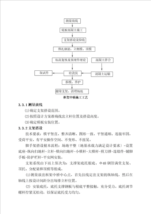 皇城北路框架中桥脚手架专项施工方案