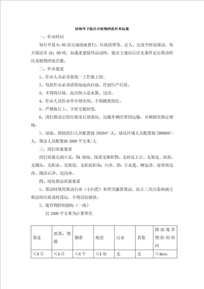 绿地环卫保洁及植物冲洗作业标准