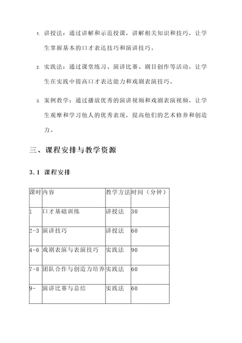 戏剧教育口才课堂设计方案