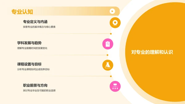 黄色插画风大学生专业课汇报PPT模板