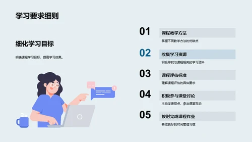 专科课程全面解析