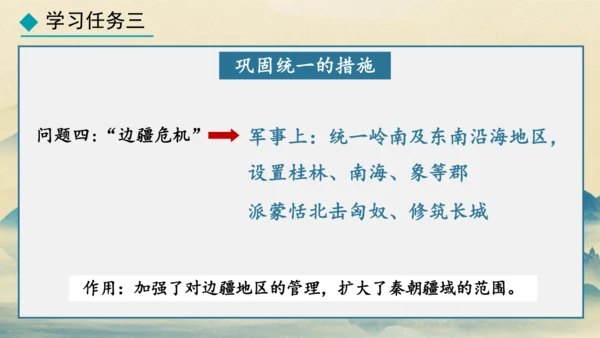 第9课 秦统一中国 课件