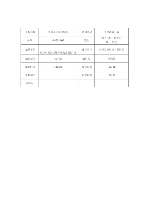 整理方案审批表