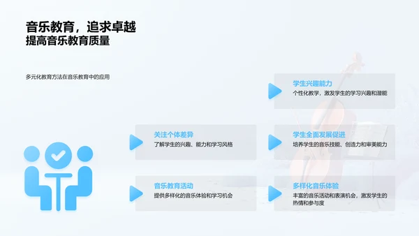 音乐教育多策略PPT模板
