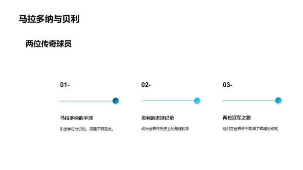 足球世界杯：全球共振