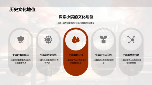 小满节气的历史教育
