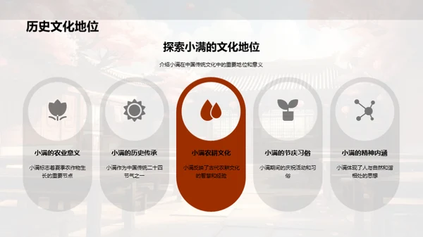 小满节气的历史教育