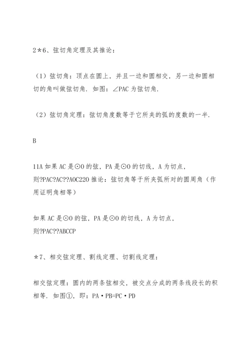 初中数学中考必考知识点之难点归纳总结.docx