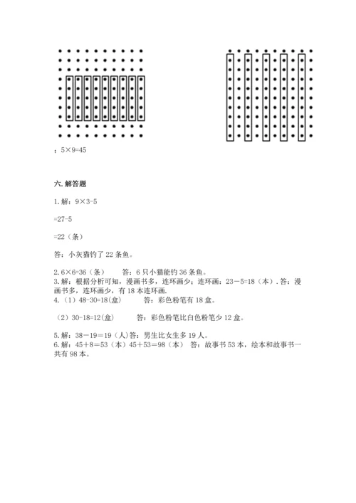 人教版二年级上册数学期末测试卷（综合题）.docx