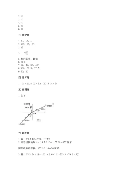 小学数学六年级上册期末测试卷（各地真题）word版.docx