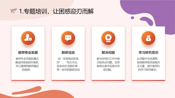 简约橘红色幼儿园班级环境创设PPT