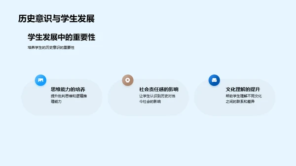 历史意识的养成与应用