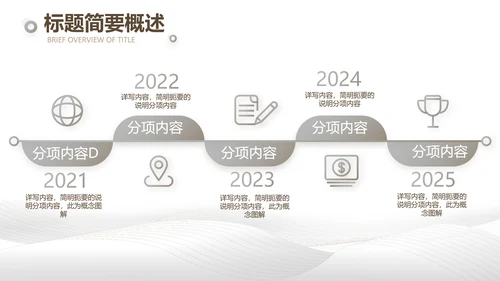 公司企业品牌化妆品介绍宣传PPT