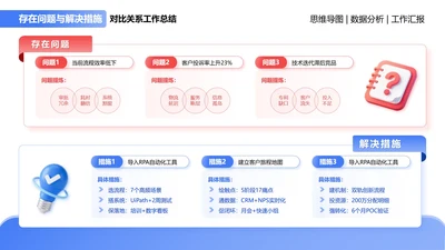 存在问题与解决措施-简约风工作总结关系页PPT单页