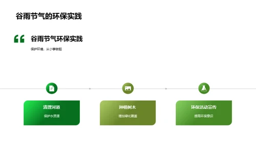谷雨节气环保行动