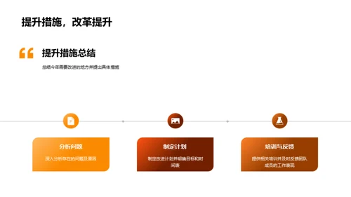 探秘旅游项目演变