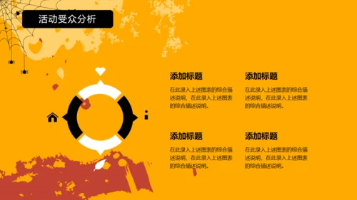 万圣节狂欢夜介绍及流程通用PPT模板