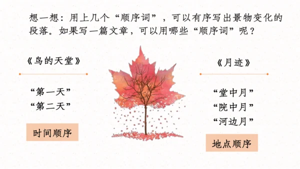 【五上课件】第七单元习作：_______即景