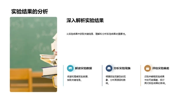 物理实验探秘