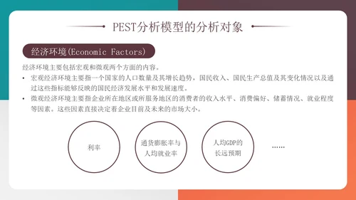 四色多彩简约风PEST分析模型企业培训PPT模板
