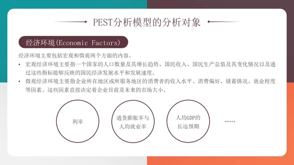 四色多彩简约风PEST分析模型企业培训PPT模板
