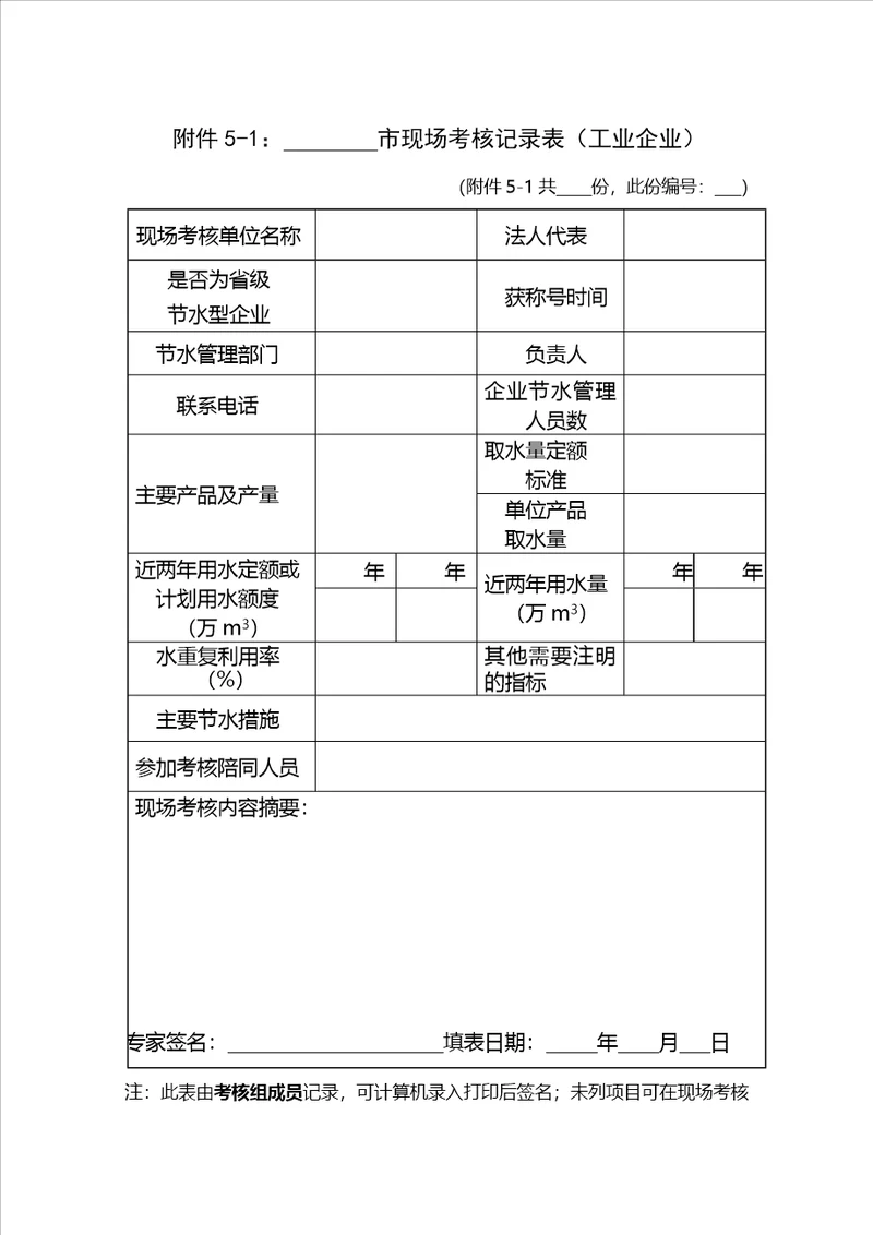 节约用水现场考核记录表