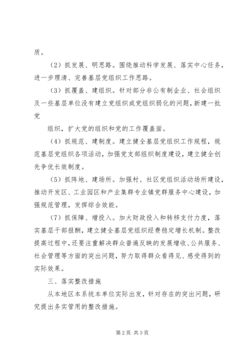 艺体系晋位升级整改提高活动方案 (2).docx