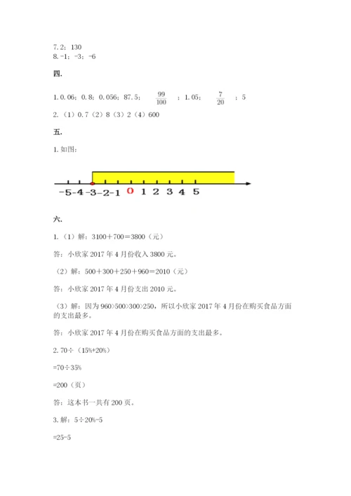 青岛版六年级数学下学期期末测试题附参考答案【典型题】.docx