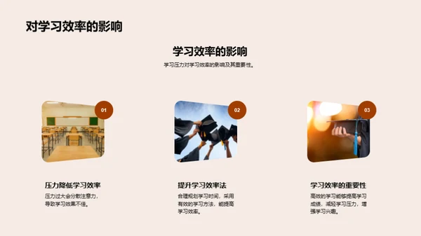 高二学压有效应对