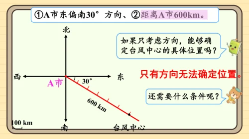 人教版六上第二单元第1课时  描述物体的位置 课件